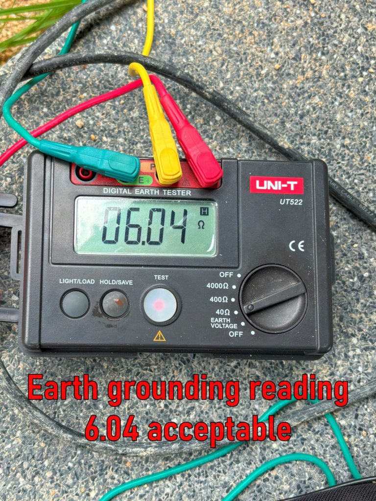 ACES Pattaya electrical technician performing digital earth grounding resistance testing verifying safe low ohm reading